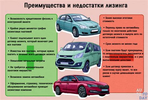 Важность определения комплектации при покупке автомобиля