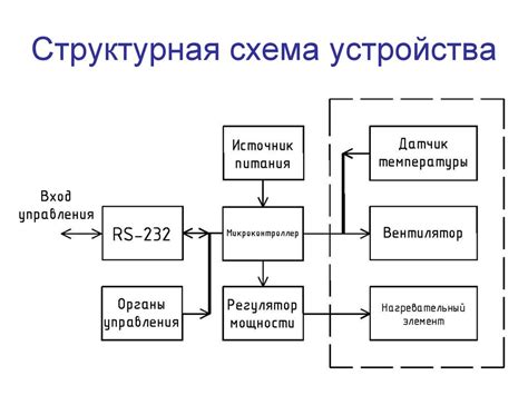 Важность определения физического адреса