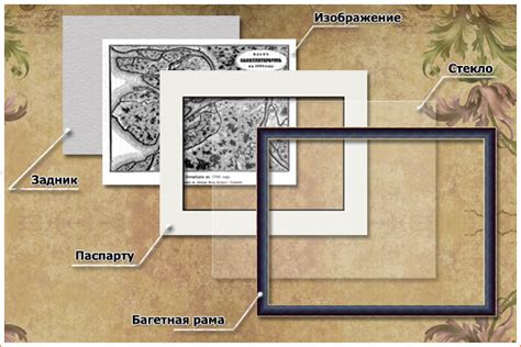 Важность оформления рисунков в паспарту