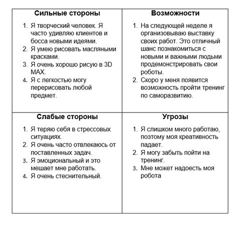 Важность показателя личности в мотивационном письме