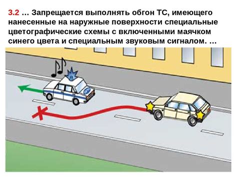 Важность правильного паркования