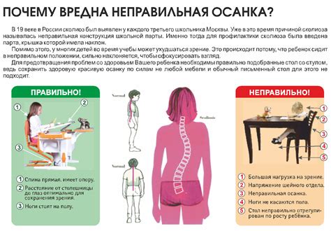 Важность правильного положения тела при трюке