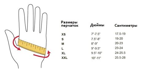 Важность правильного размера женского браслета