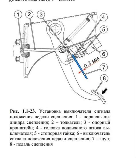 Важность правильной установки и настройки педали газа