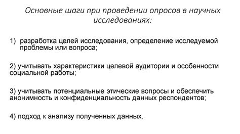 Важность проведения опросов в презентации