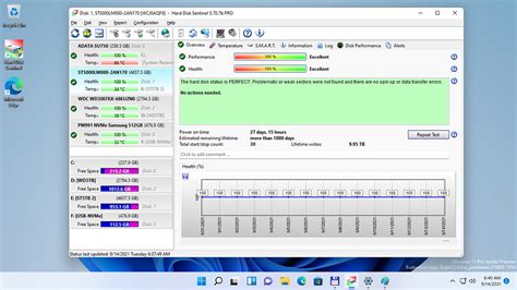 Важность проверки надежности и рабочей емкости памяти SSD