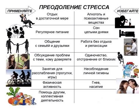 Важность психического здоровья для ЧТК