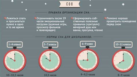 Важность регулярного графика сна