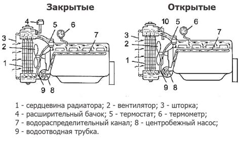 Важность регулярного обслуживания сервопривода