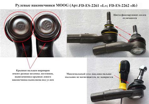 Важность рулевых наконечников в автомобиле