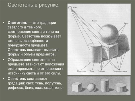 Важность светотени и перспективы для создания объемного изображения