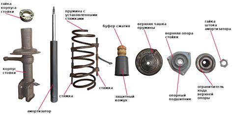 Важность соблюдения оптимального давления газа в газомасляных амортизаторах мотоцикла