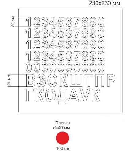 Важность соблюдения указаний табличек с цифрами