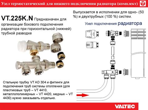 Важность соответствия размеров радиатора