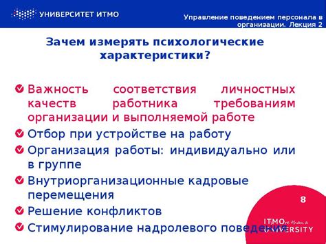 Важность соответствия роли героя