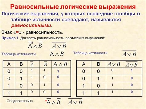 Важность таблицы истинности