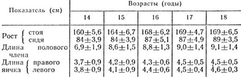 Важность увеличения толщины шеи для общего физического развития