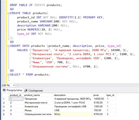 Важность удаления MS SQL Server 2014: пошаговая инструкция