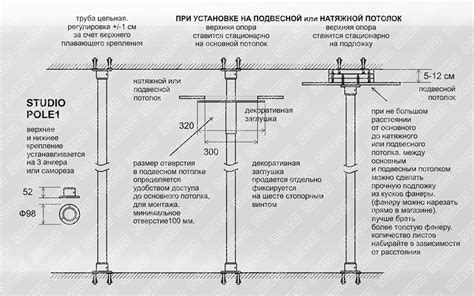 Важность установки пилона дома