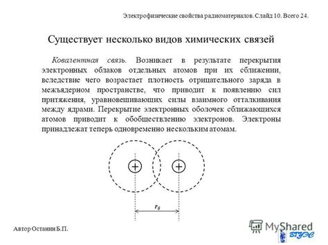 Важность учета заряда при рисовании химических связей