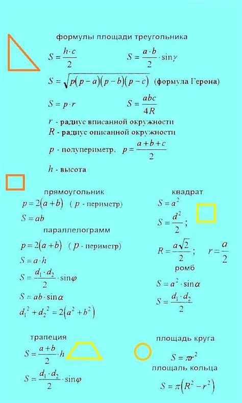 Важность формул в математике