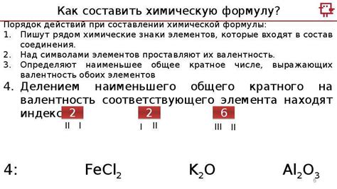 Важность химической формулы