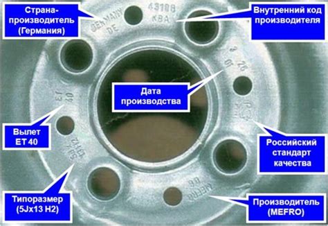 Важность центрального отверстия на дисках