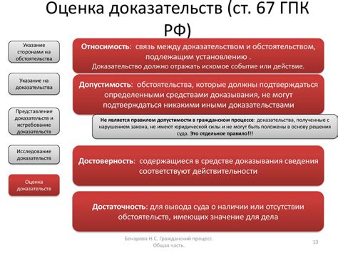 Важные аспекты, предусмотренные постановлением