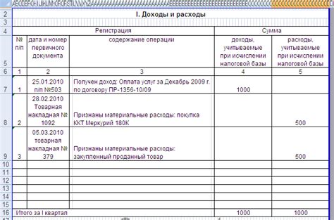 Важные аспекты контроля и анализа книги учета доходов