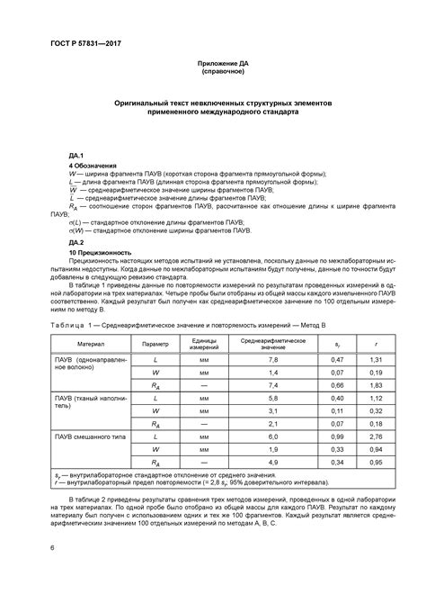 Важные аспекты определения размеров и соотношений багета