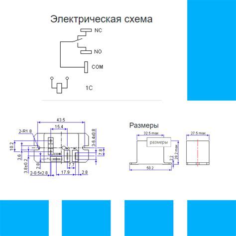 Важные аспекты подключения НРФ