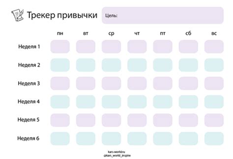 Важные аспекты при использовании трекера привычек