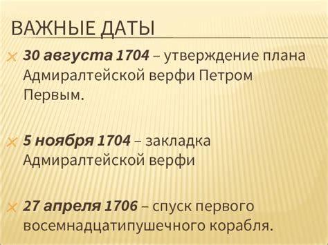 Важные даты 30 августа