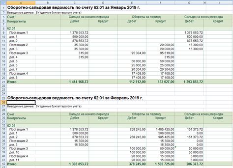 Важные детали о сохранении ОСВ в Excel