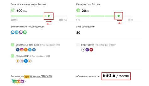 Важные детали списания абонентской платы