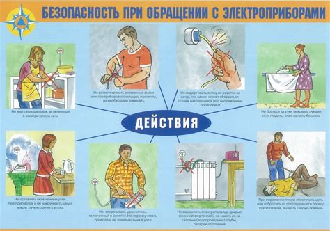 Важные моменты для обеспечения безопасности во время использования