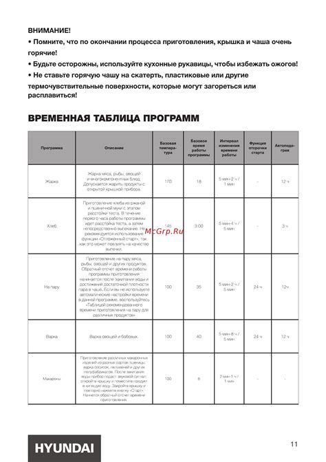 Важные моменты по окончании процесса очистки