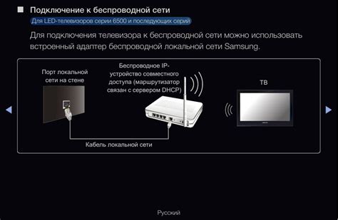 Важные моменты при изготовлении USB адаптера