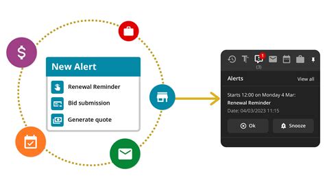 Важные моменты при написании отзыва в Outlook