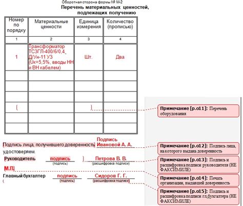 Важные моменты при отключении Вапорессо