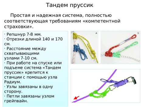 Важные моменты при работе с узлами на леске