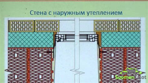 Важные моменты при строительстве