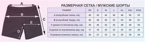 Важные моменты при увеличении пояса на шортах