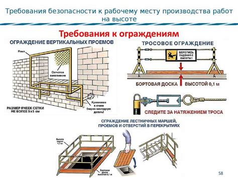 Важные моменты при установке реек в каркас кровати