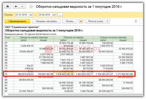 Важные особенности ОСВ по субсчетам в 1С 8