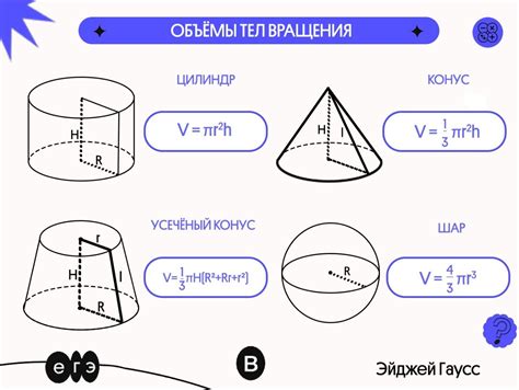 Важные понятия в расчете объема тела вращения