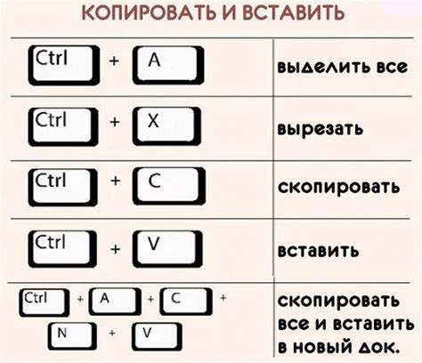 Важные советы для использования комбинации клавиш