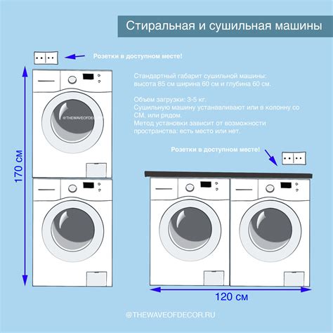 Важные советы по установке сушильной машины на стиральную