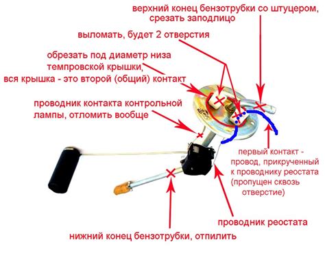 Важные составляющие датчика бензина