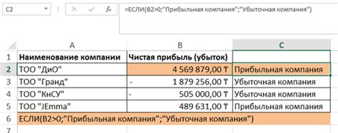 Важные функции Excel, которые улучшают процесс работы